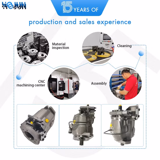 Rexroth A10vo Hydraulikpumpe/OEM-Kolben/Fett/Hochdruckpumpe/Öl-Wasser-Doppelzahnradpumpe/Flügelzellenpumpe/Bagger-Servolenkung, elektrische Ersatzteile